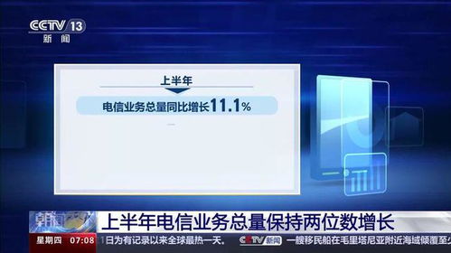 工信部 上半年電信業務總量保持兩位數增長，新興業務持續成為發展新引擎